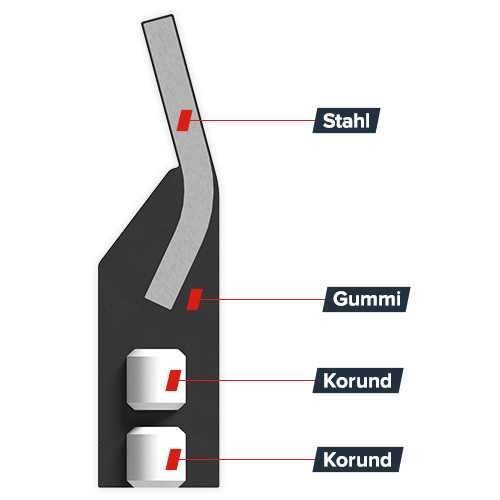 Kombileiste RC 50 Keramik für Schneepflug / Winterdienst