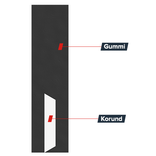 Kombileiste RCX 50 für Schneepflug/Winterdienst