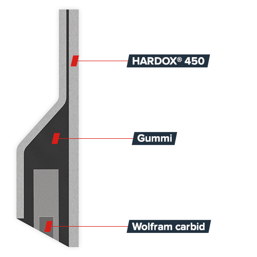 Kombileiste mit Wolframcarbid für Schneepflug / Winterdienst