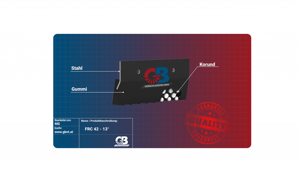 Kombileiste Schneepflug