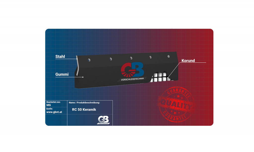 Kombileiste für Schneepflug